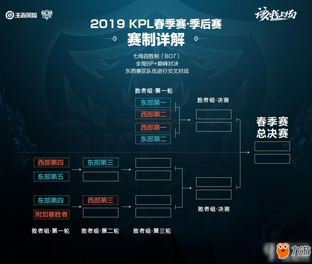 自己将面对 自己将面对